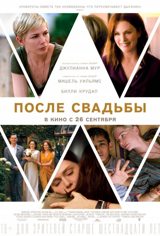 Фильм После свадьбы (2019) смотреть онлайн в хорошем качестве